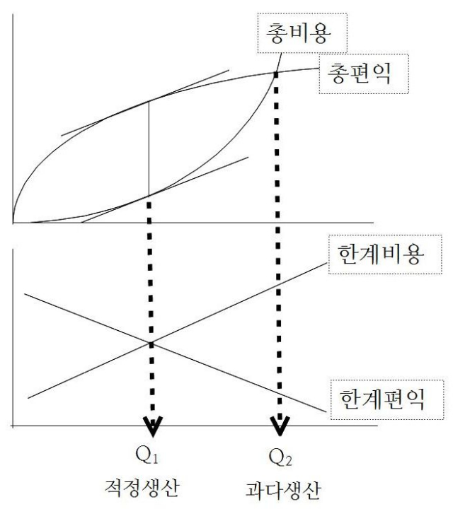 2번-해설001.jpg