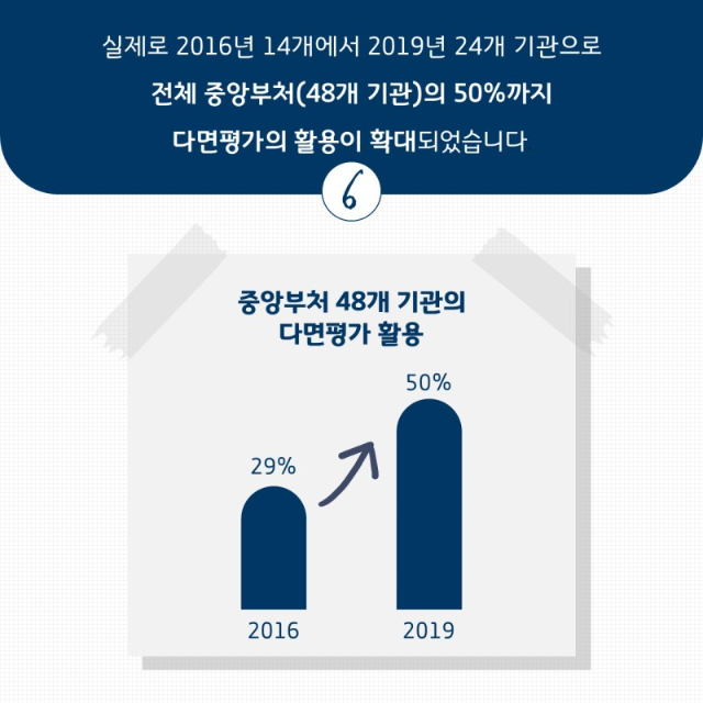 슬라이드7.JPG