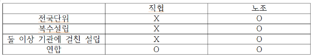 스크린샷 2024-12-15 211455.png